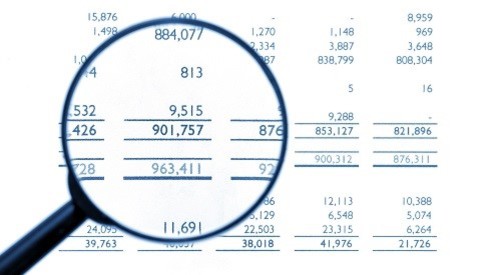 Understanding financial statements